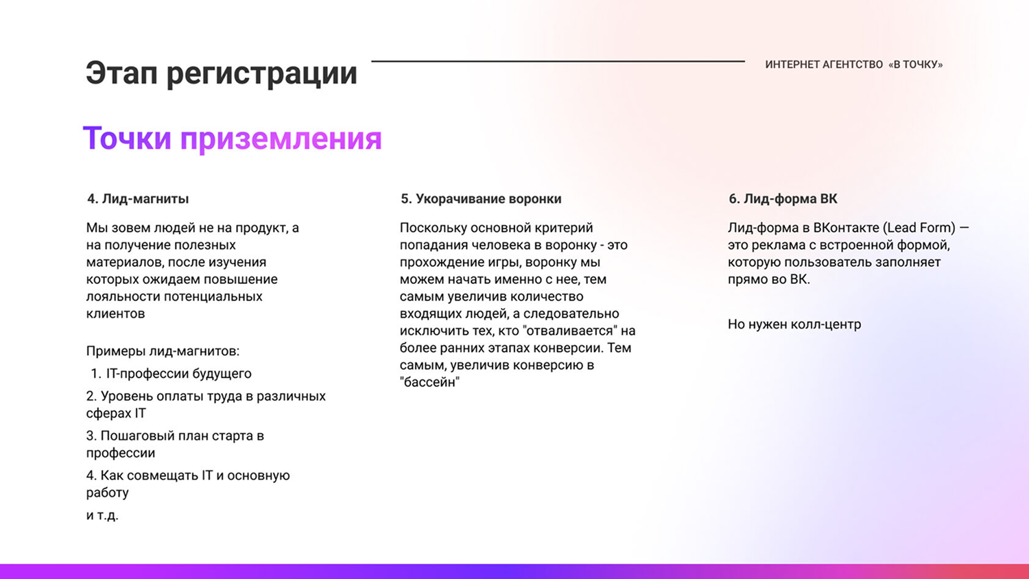Схема процесса: от лид-магнита через лид-форму к контакту
