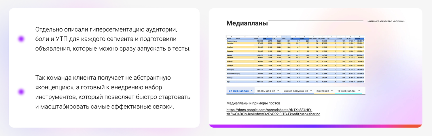 Электронная таблица с расчетами медиапланов для Новосибирска и Казани