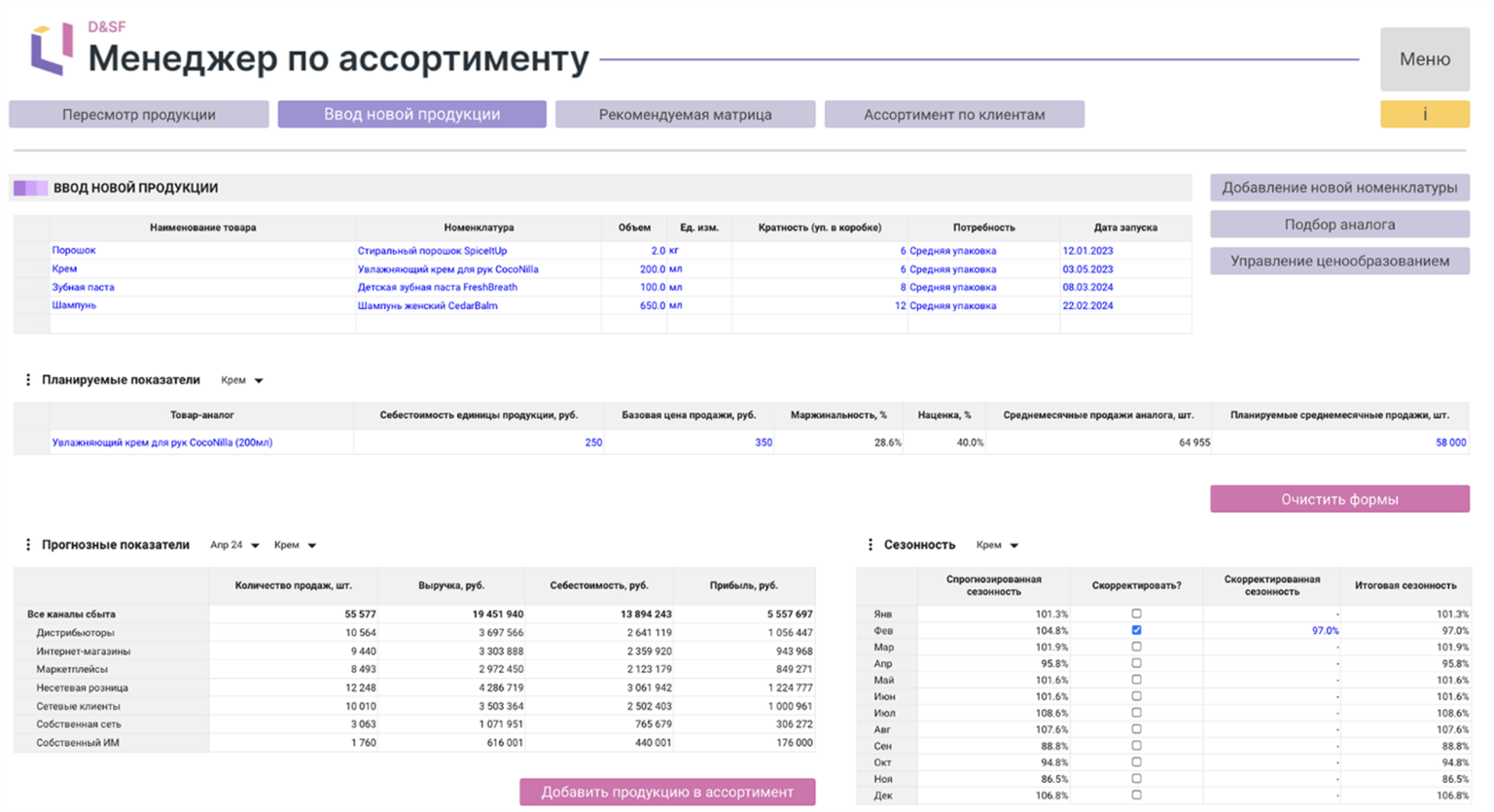Прогнозирование спроса и планирование продаж