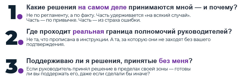Инфографика с тремя вопросами собственнику о реальном делегировании и границах полномочий руководителей
