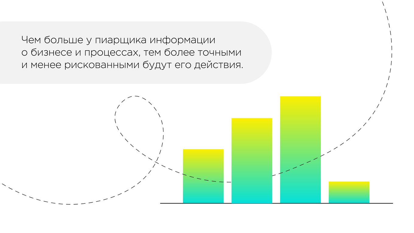 Первый совет в работе с пиаром