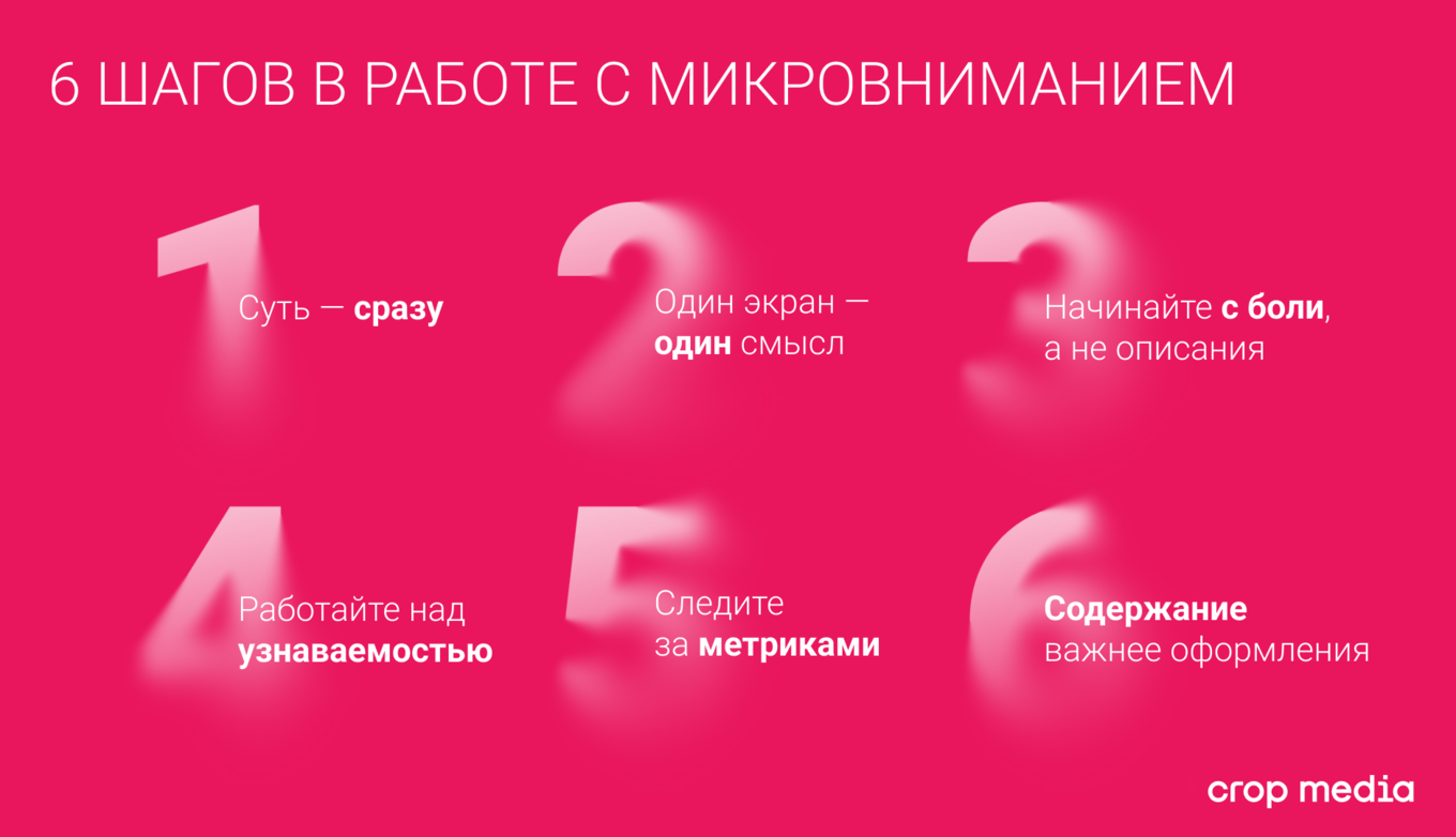 Шаги в работе с микровниманием