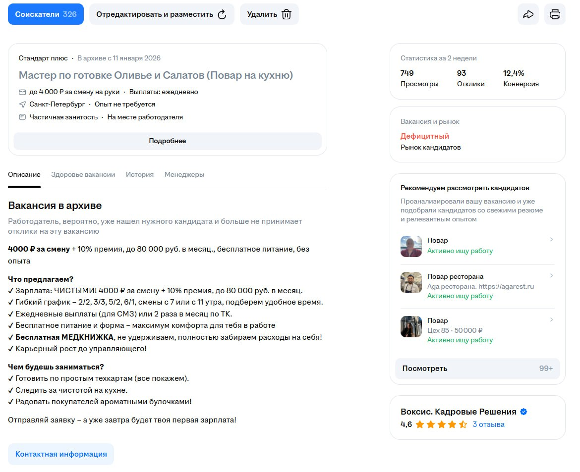 Скриншот из личного кабинета компании на «Авито.Работа»