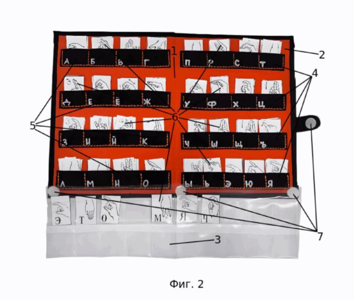 Обучающее устройство для обучения грамоте и счету для глухонемых
