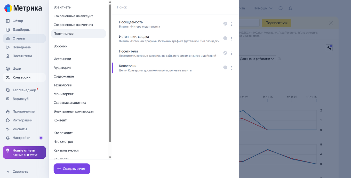 Инструменты для анализа эффективности сайта