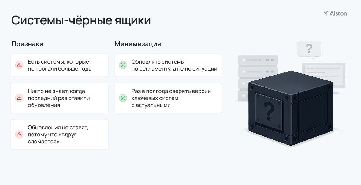 Уязвимости устаревших систем