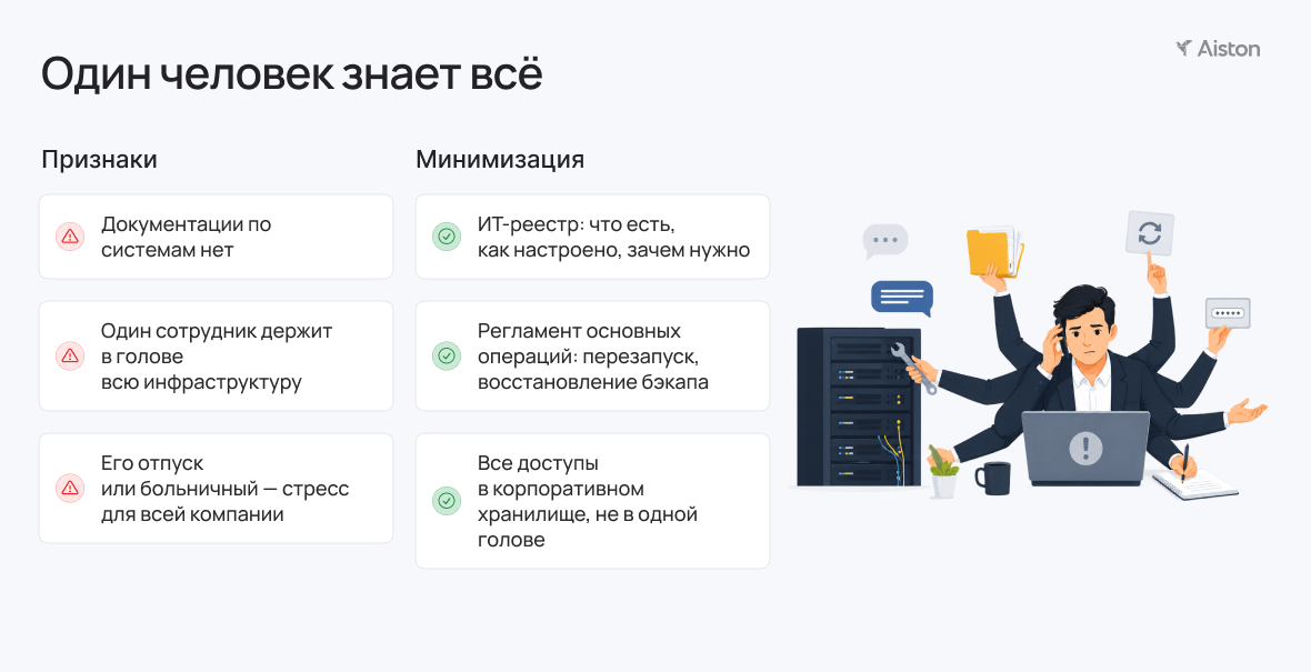 Риски зависимости от одного специалиста