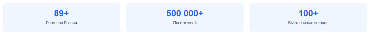 Инфографика с ключевыми показателями форума: 89+ регионов России, 500 000+ посетителей, 100+ выставочных стендов
