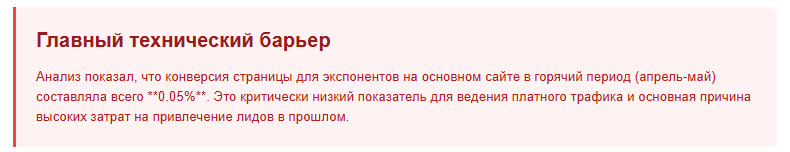 Скриншот с текстом о главном техническом барьере: конверсия страницы для экспонентов на основном сайте составляла всего 0,05%