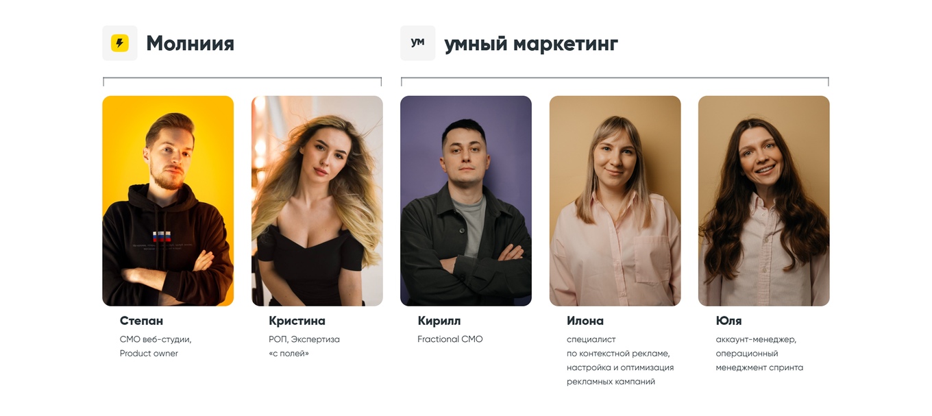 Кто работал над контекстом со стороны клиента и агентства