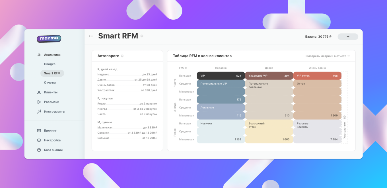 сегментация клиентской базы по покупательскому поведению
