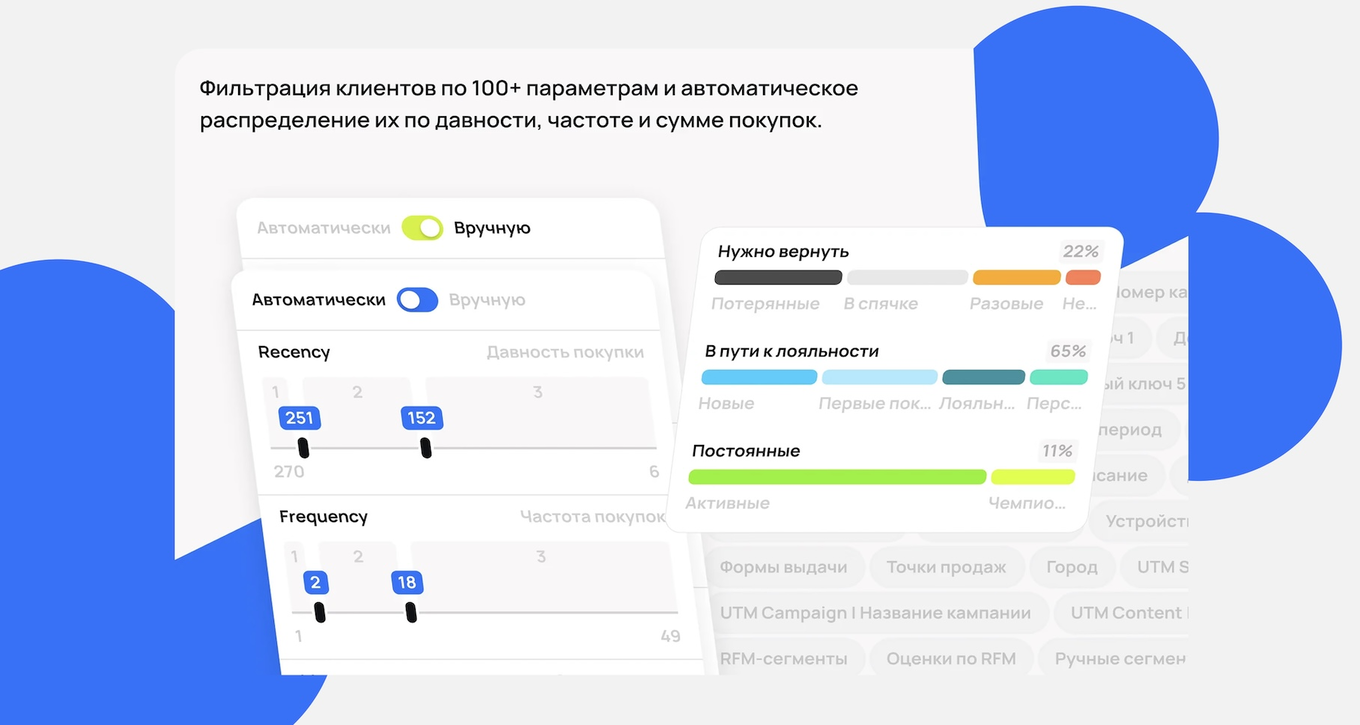 Сегментация клиентской базы