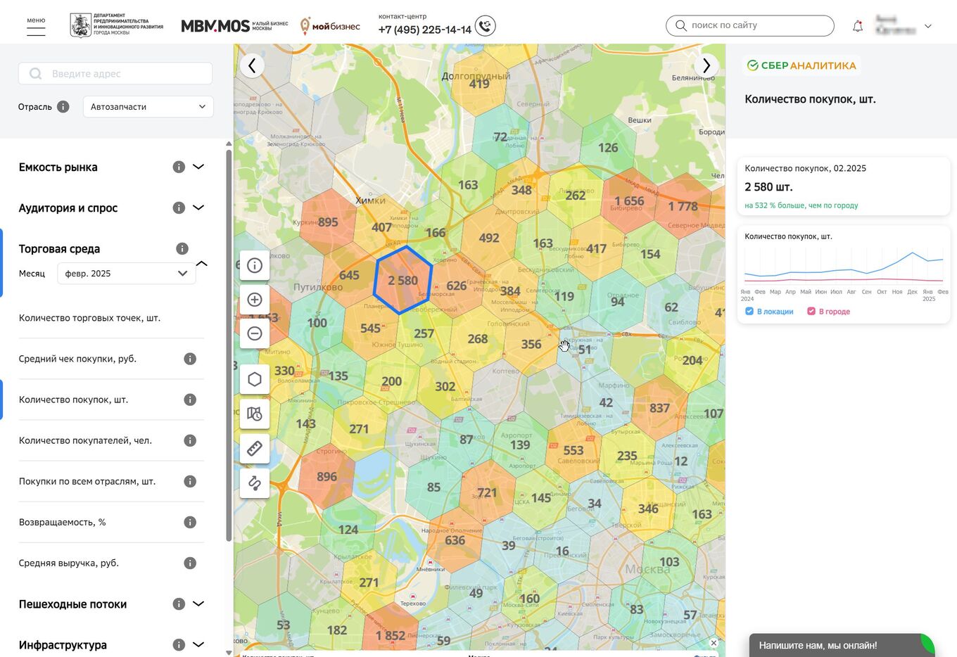 Карта районов москвы и средний чек исследуемых областей