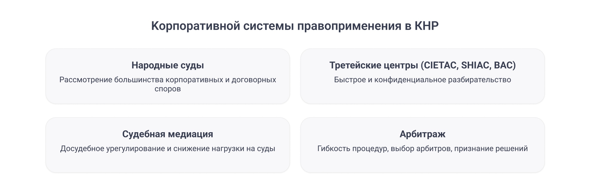 Система правоприменения в КНР