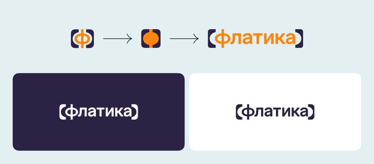 Поиск нового логотипа через геометрию и формы