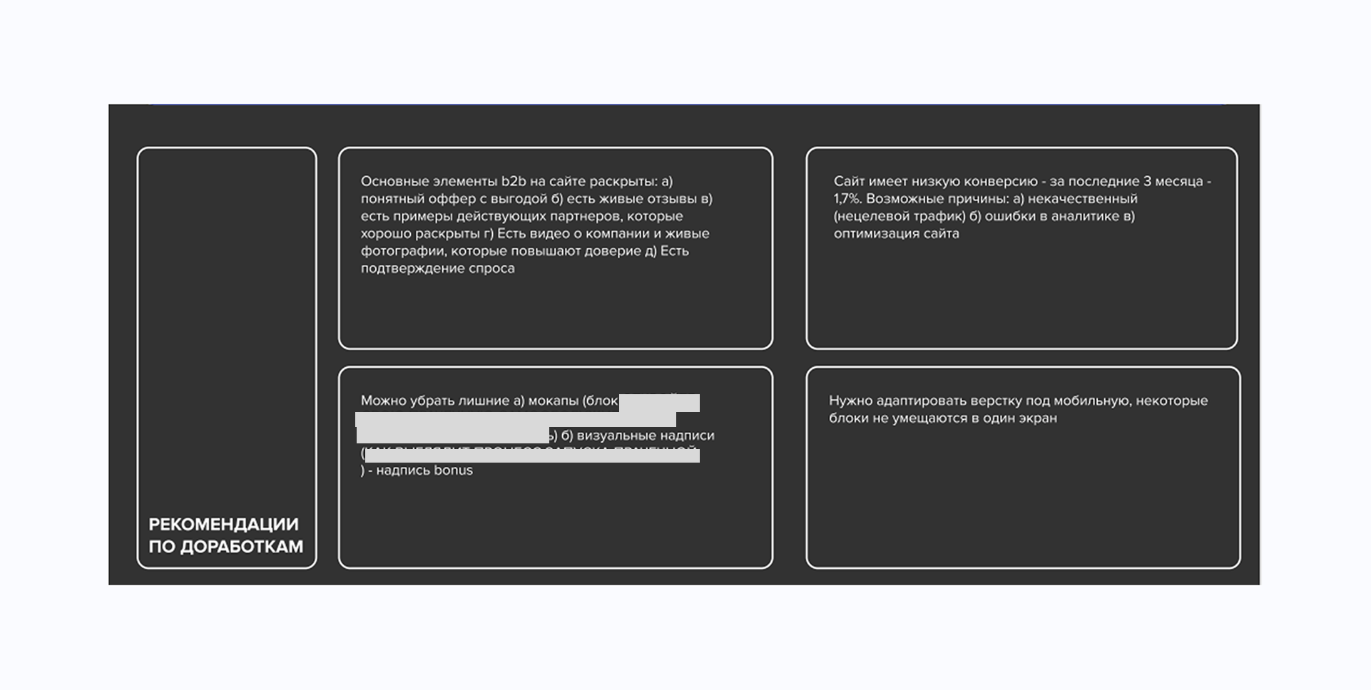 Аудит сайта выявил проблемы клиента: низкую конверсию, лишние мокапы