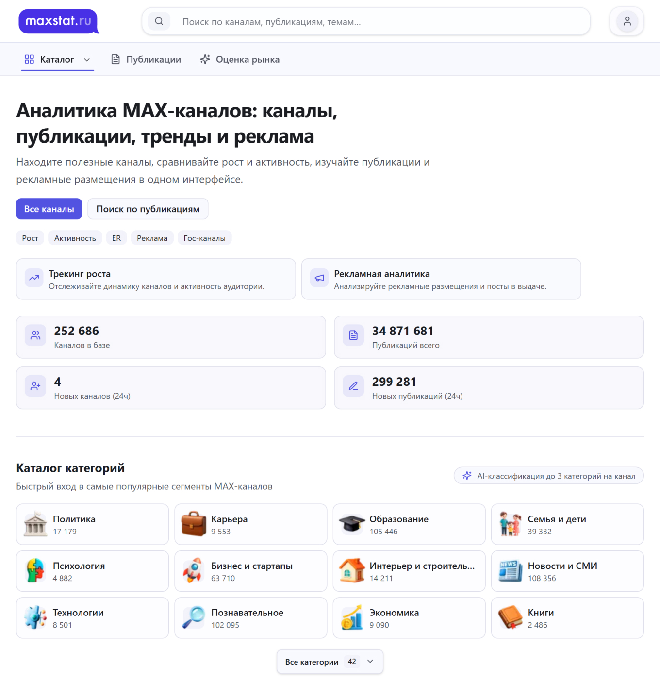 По данным сервиса maxstat, в Максе создано более 250 тысяч каналов