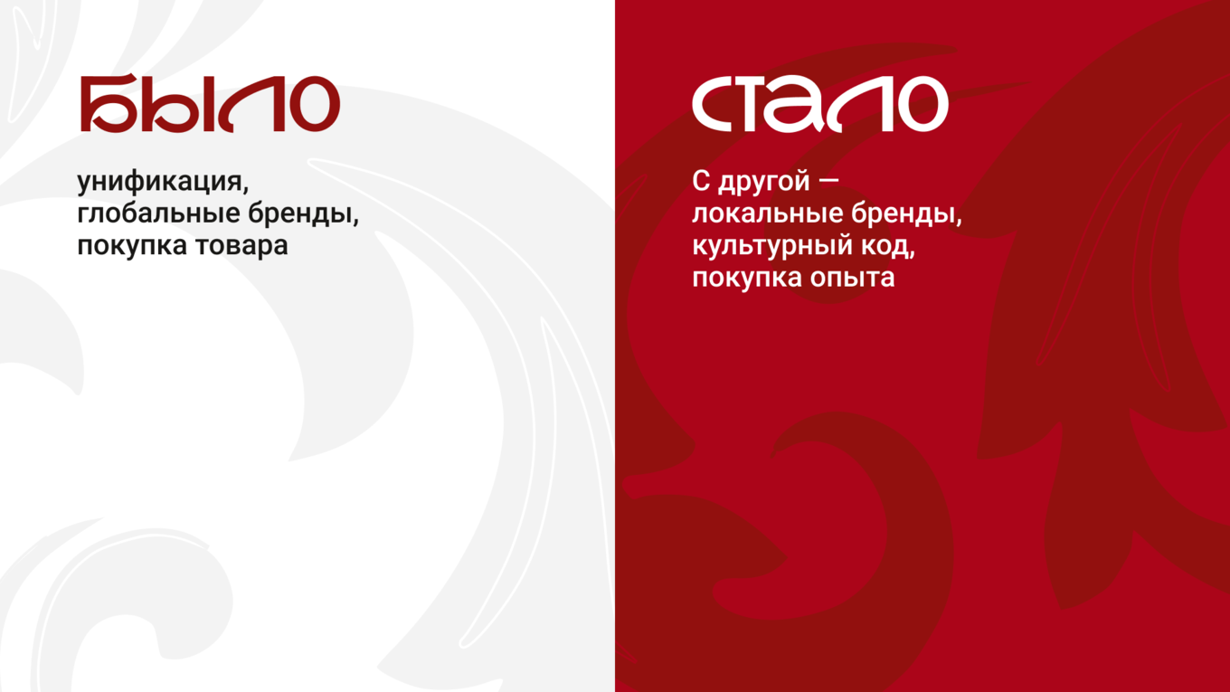 было/стало