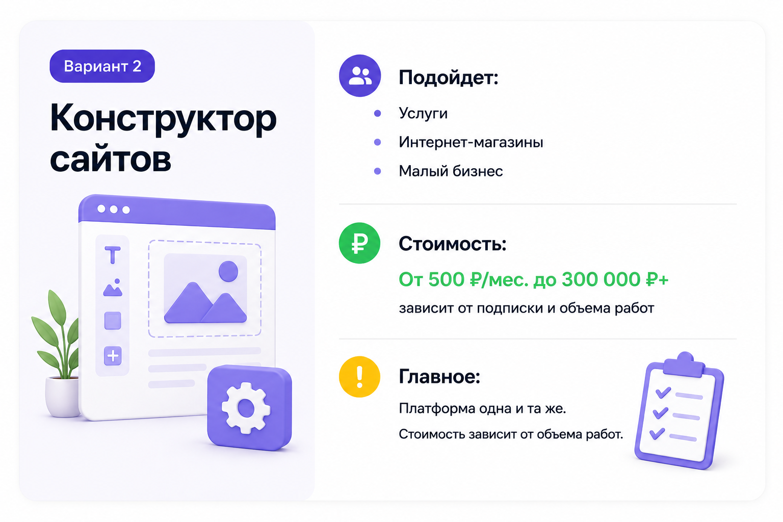 Конструкторы сайтов