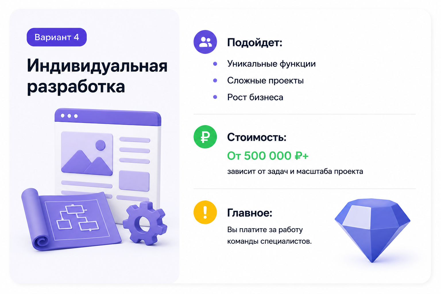 Индивидуальная разработка