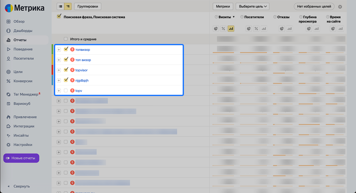 Отчёт по брендовым запросам в Яндекс Метрике