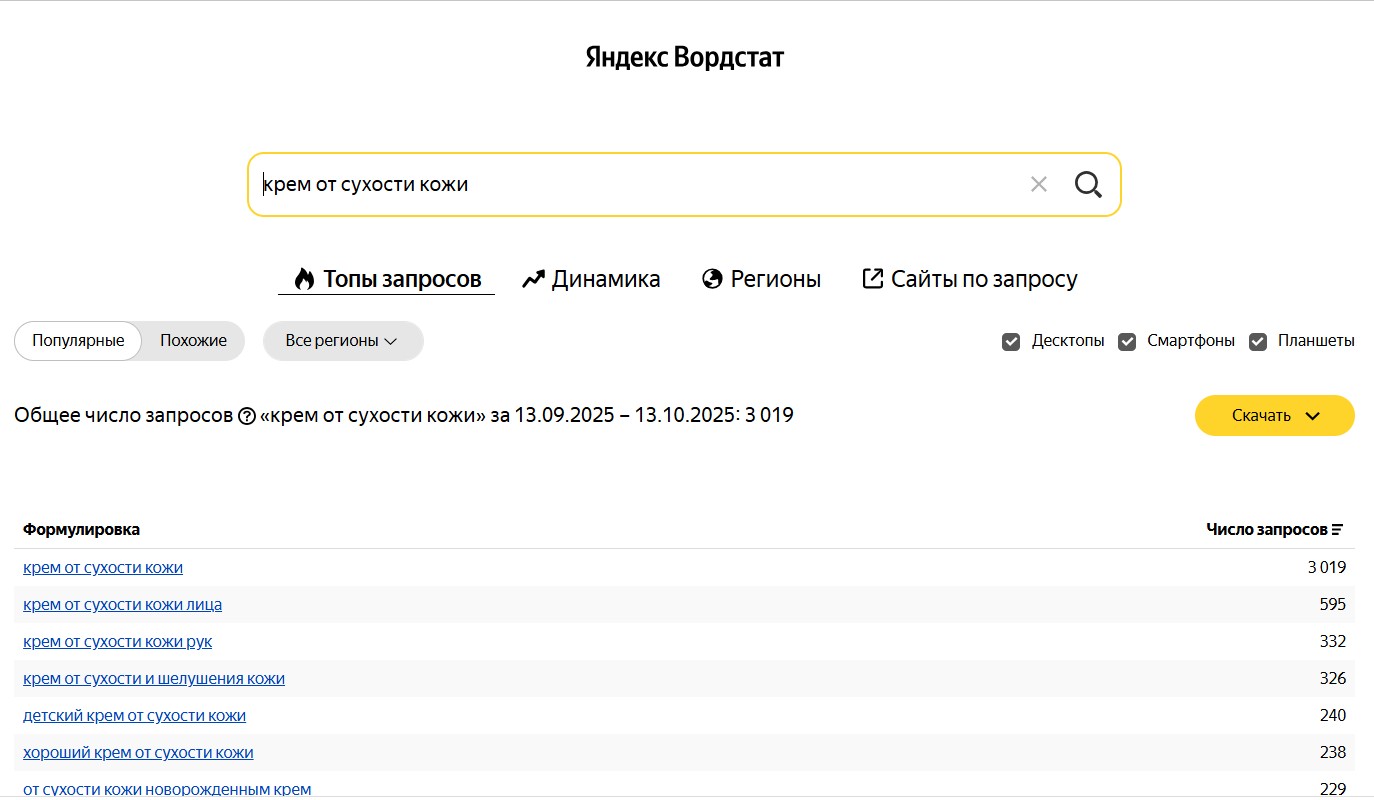 Скриншот Вордстат с примером запроса «крем от сухости кожи». Видно, темой интересовались 3 019 раз за последний месяц