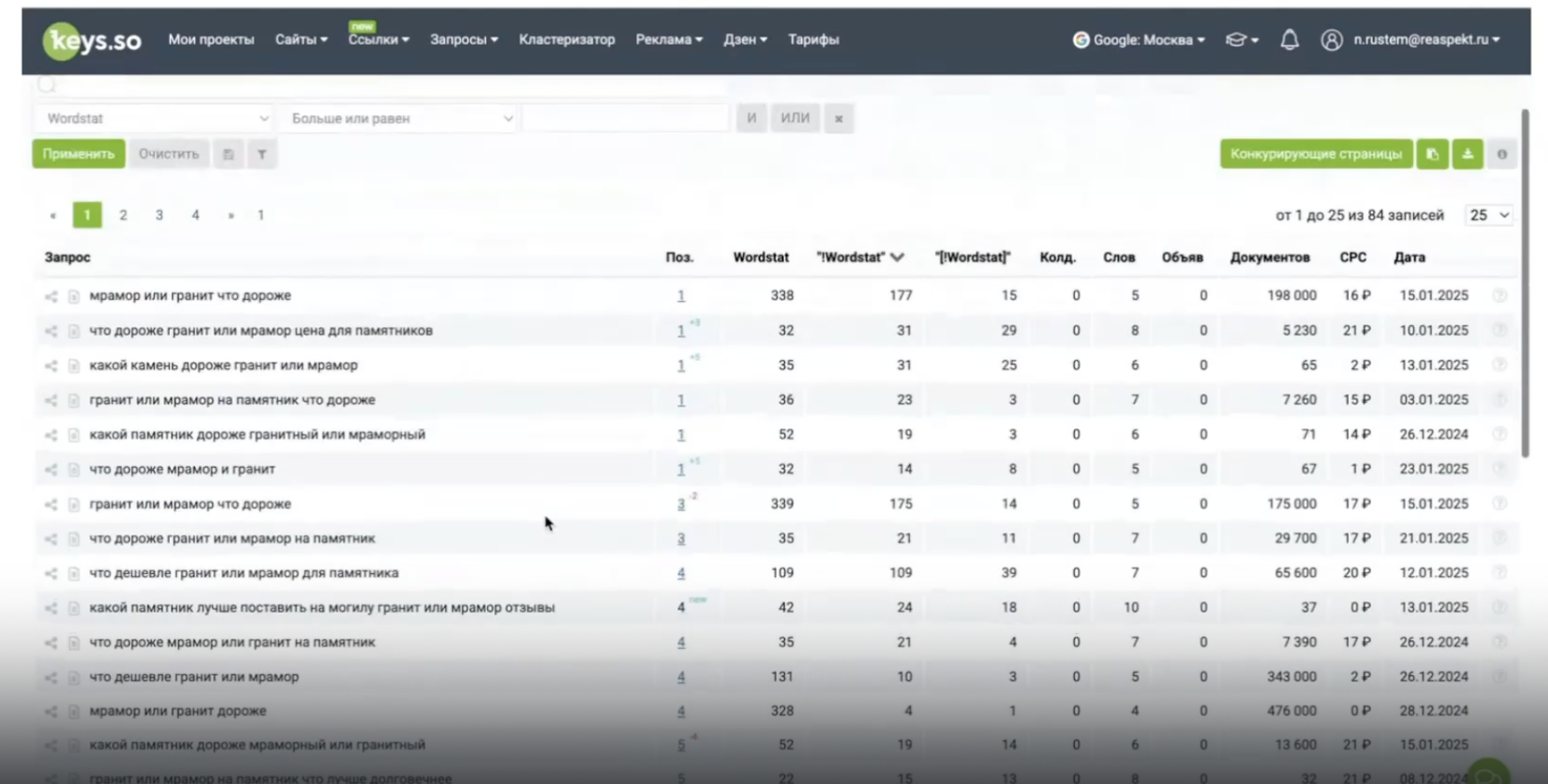 Анализ запросов сайта