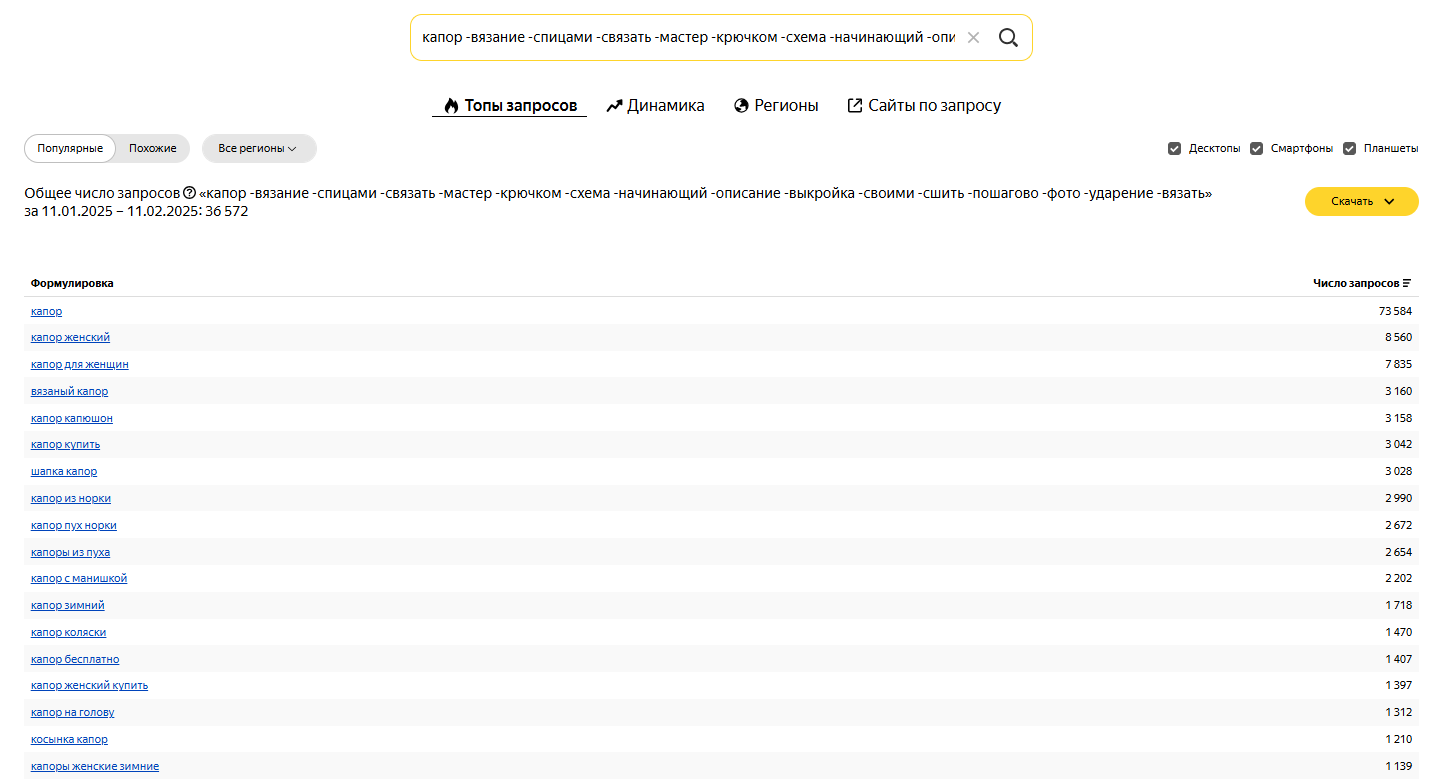 Запрос Яндекс.Вордстат
