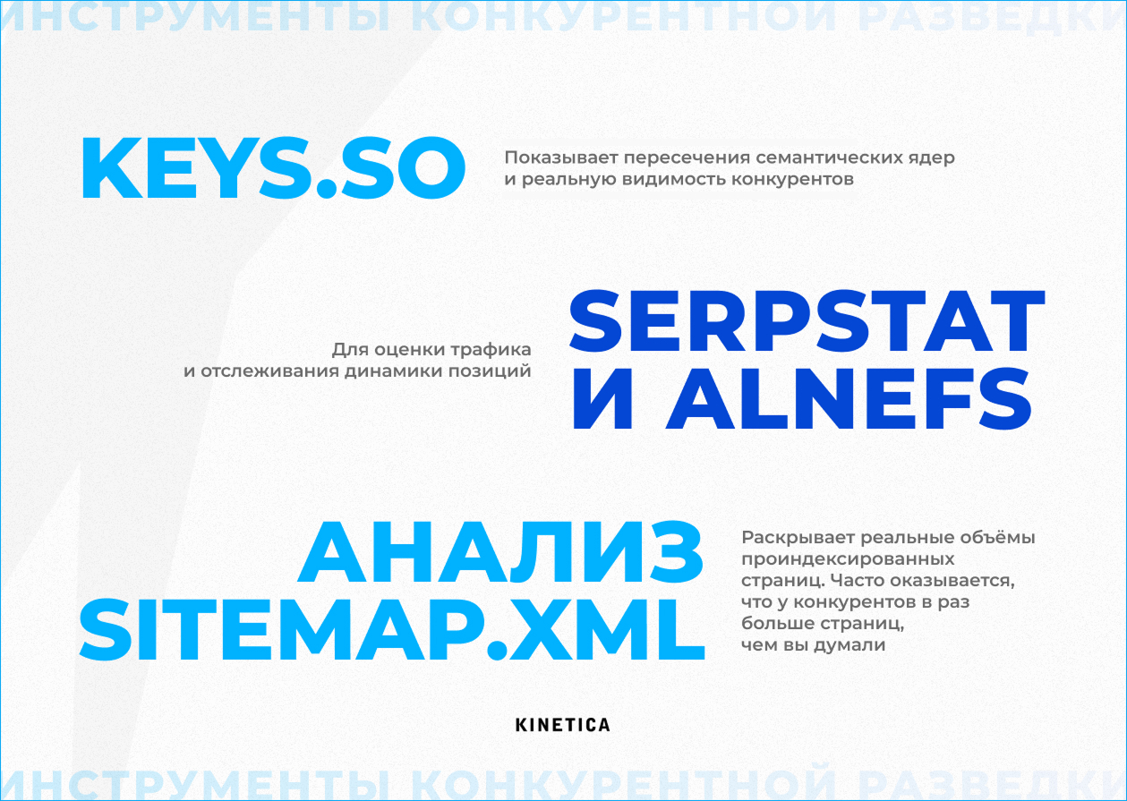 3 сервиса для анализа конкурентов в SEO