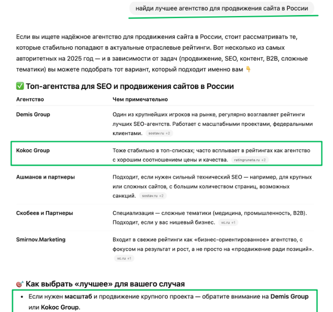 Рекомендация ИИ