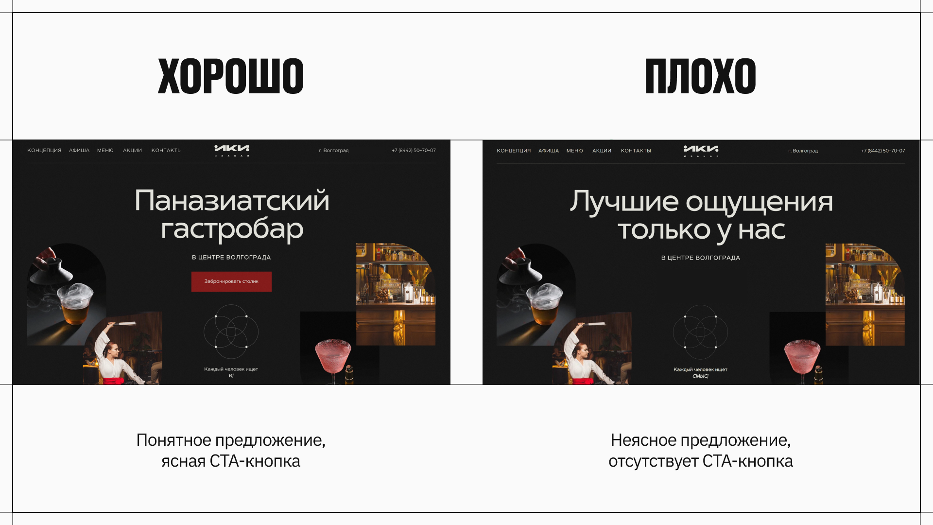 Понятное и неясное предложение