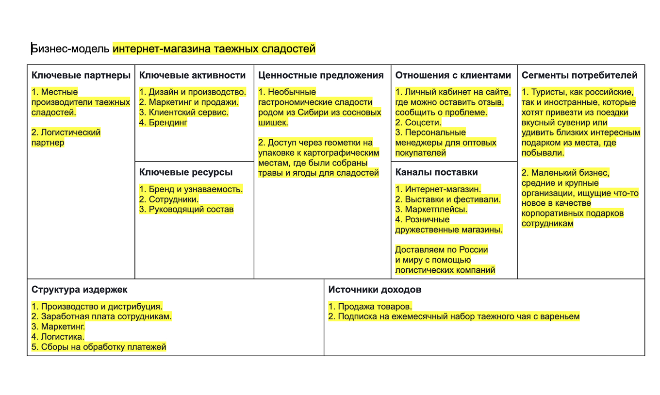 Шаблон в гугл-таблицах для создания бизнес-модели