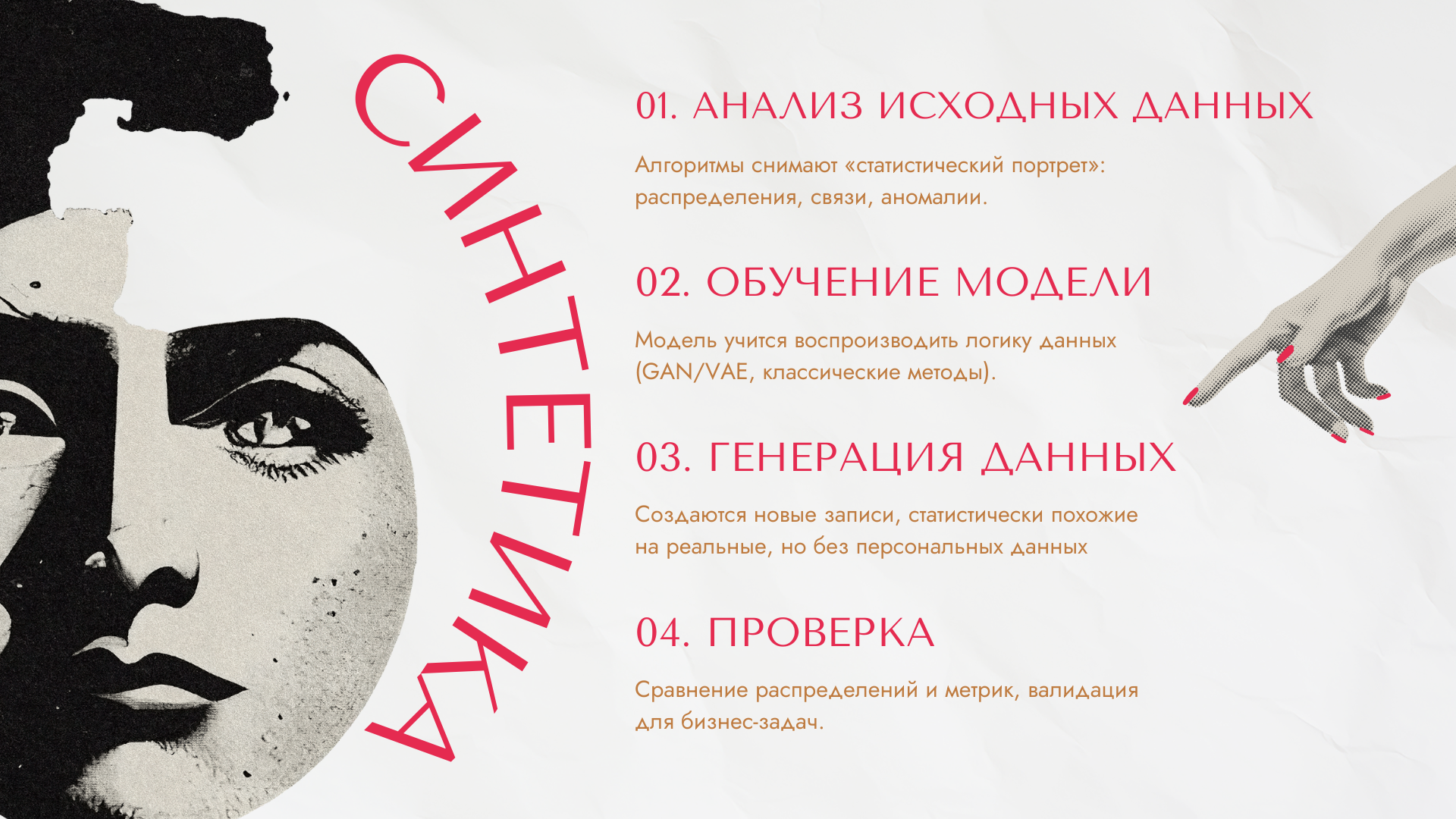 Процесс создания синтетических данных: анализ исходных данных, обучение модели, генерация данных, проверка