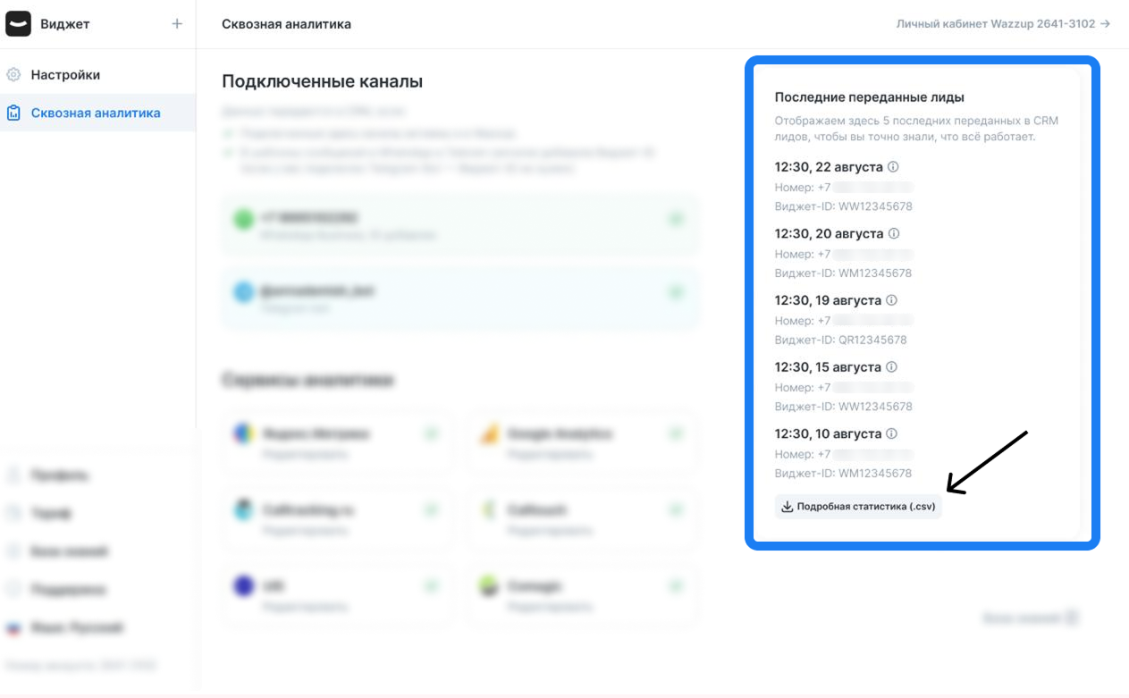 Скриншот из личного кабинета Yourgood.Widget