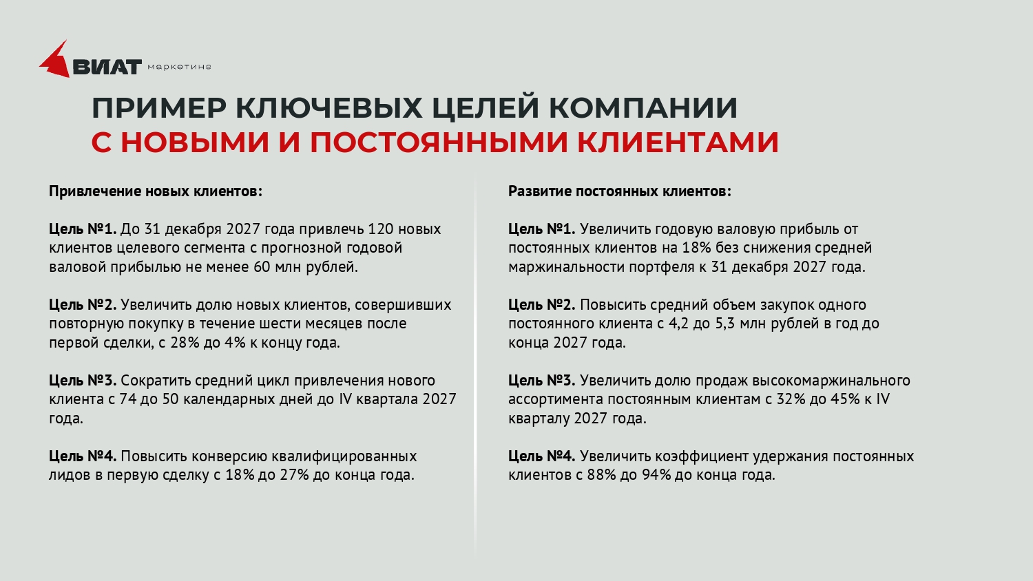 Пример ключевых целей компании с новыми и постоянными клиентами в таблице