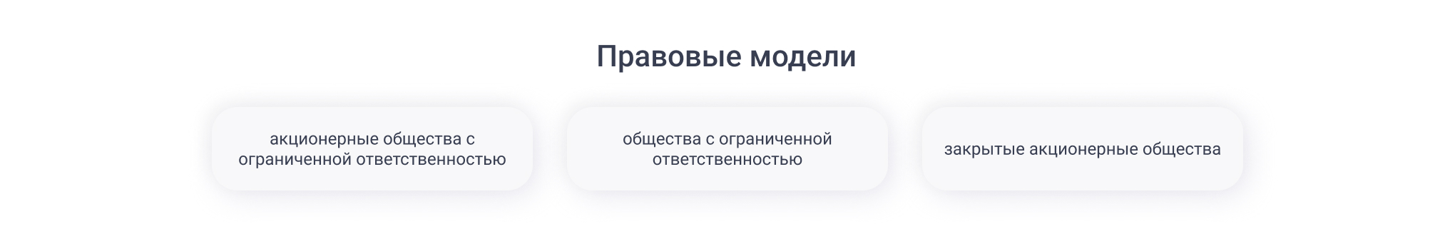 Правовые модели для платформы