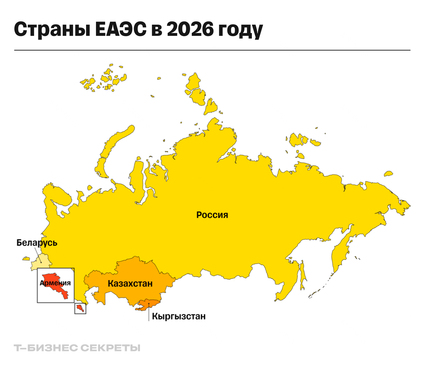 Страны Таможенного союза