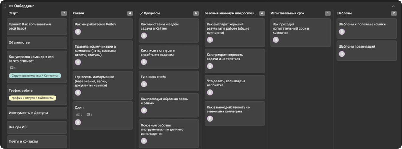 Канбан-доска онбординга в Кайтене с колонками