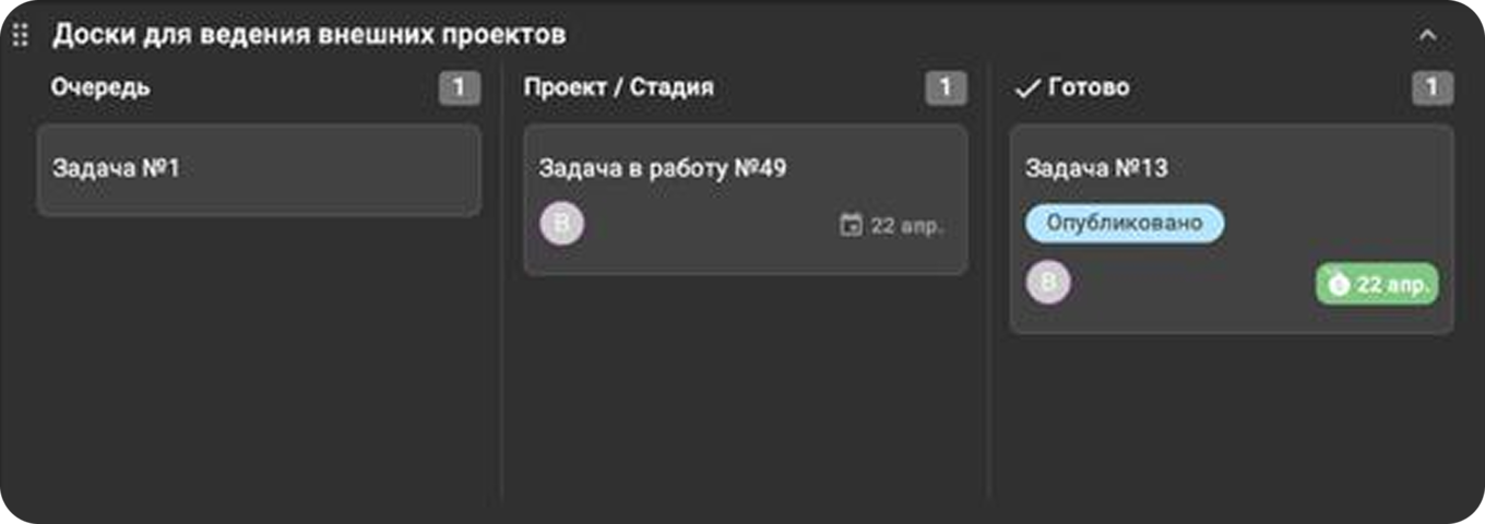 Канбан-доска внешних проектов в Кайтене с колонками