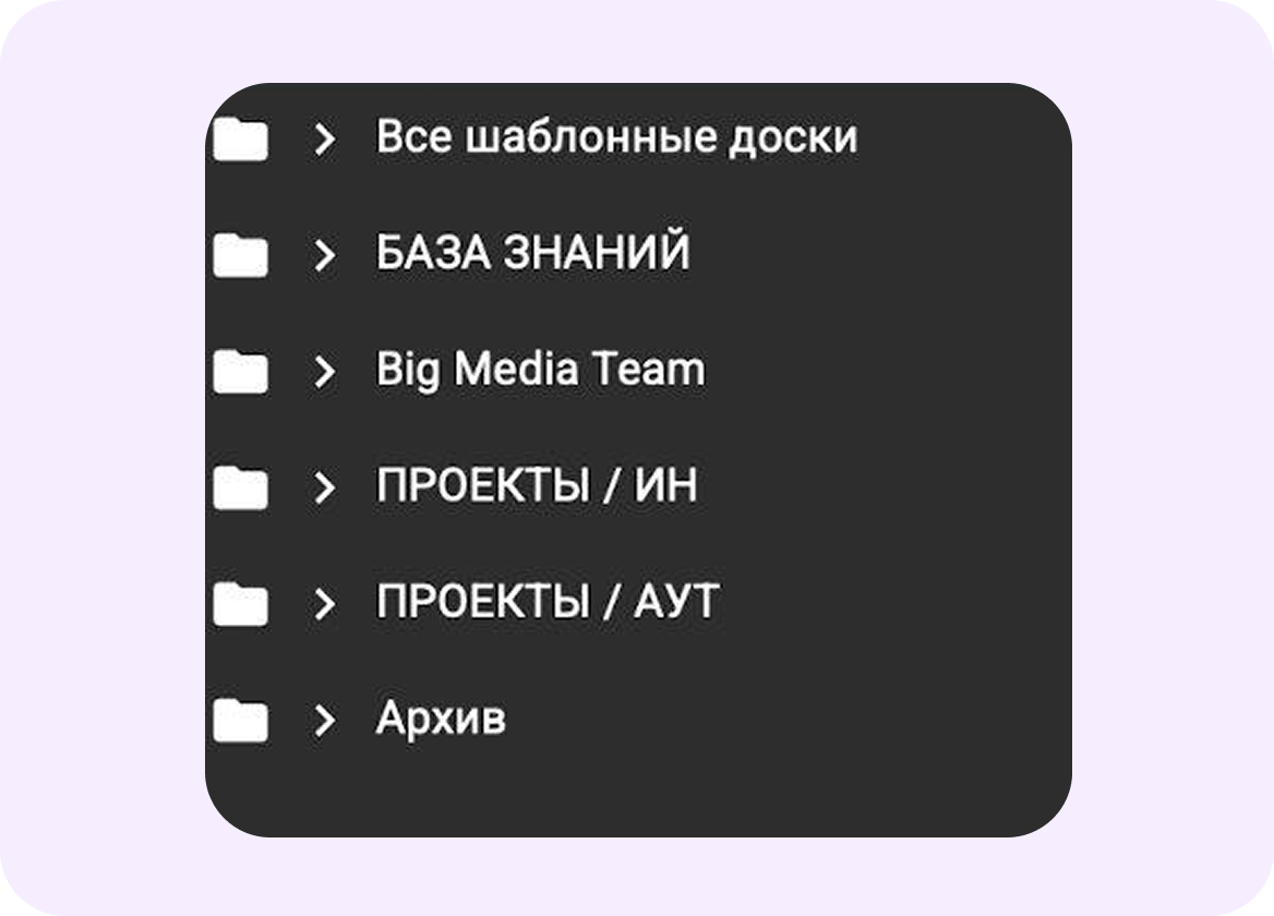 Список пространств Big Media в Кайтене