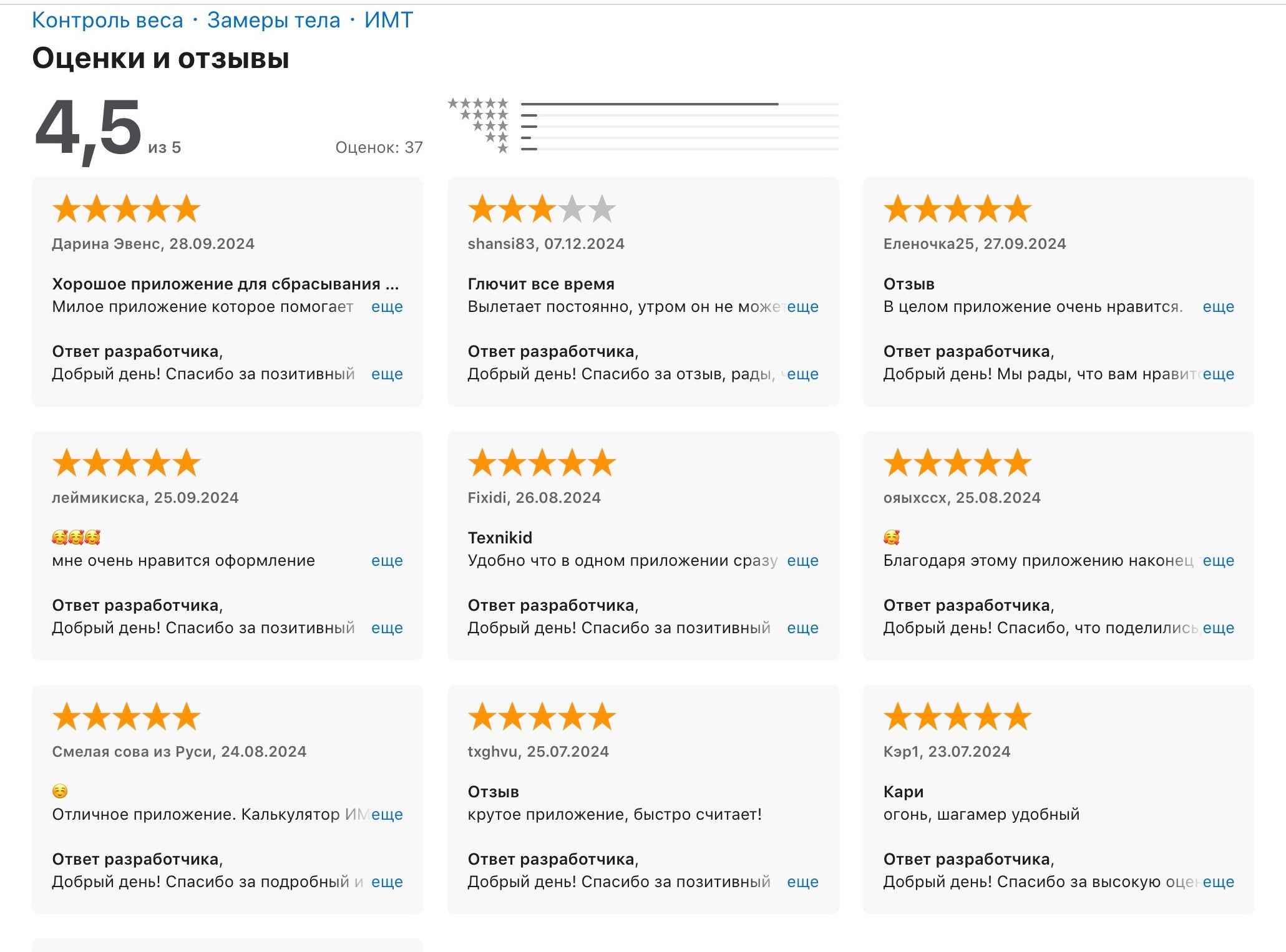 Оценки и отзывы на приложение Slimmer