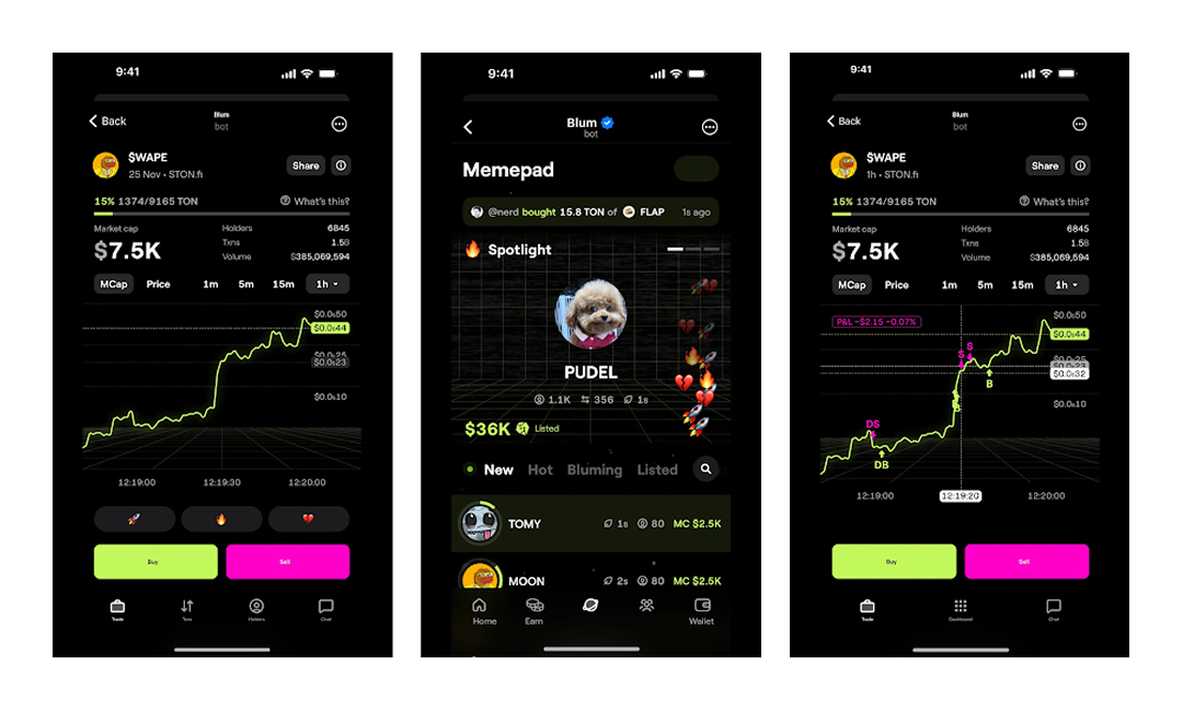 Telegram Mini Apps дают финтеху быстрый старт, широкую аудиторию и снижение CAC — ключевое в условиях высокой конкуренции