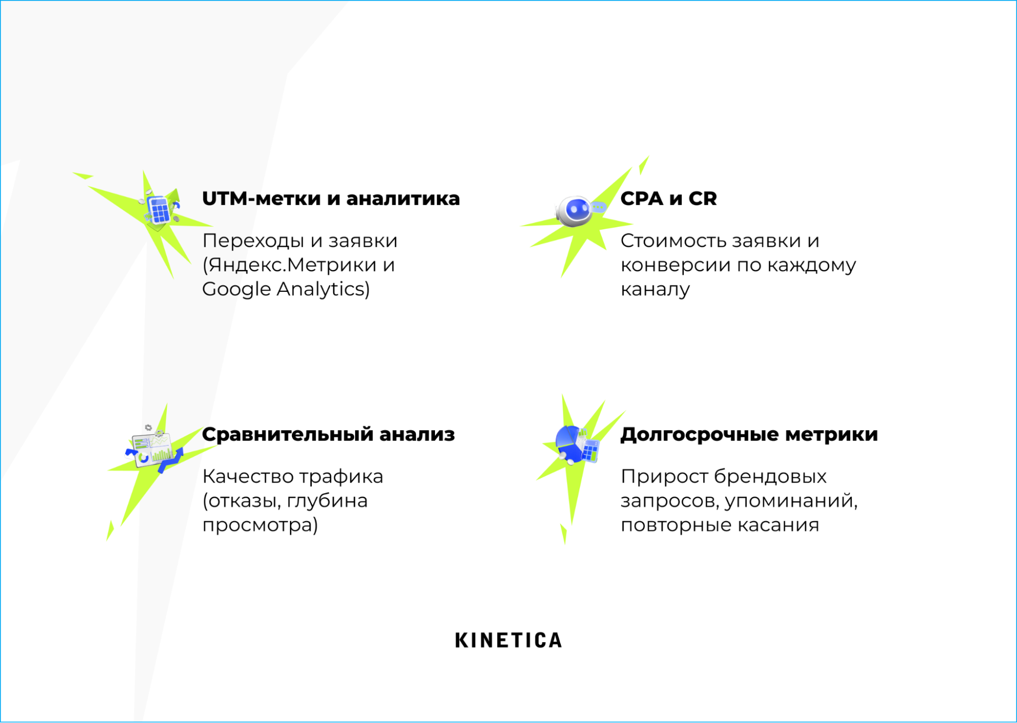 Ключевые метрики оценки эффективности Telegram-кампаний