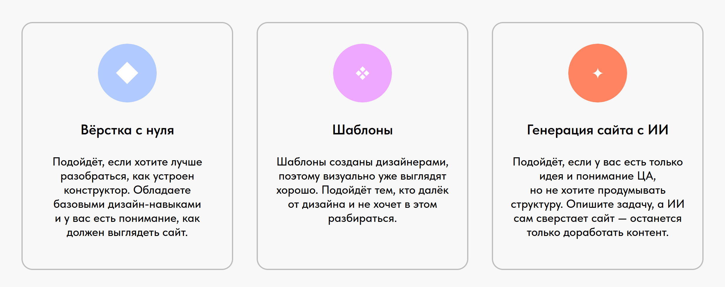 Как быстро сверстать сайт