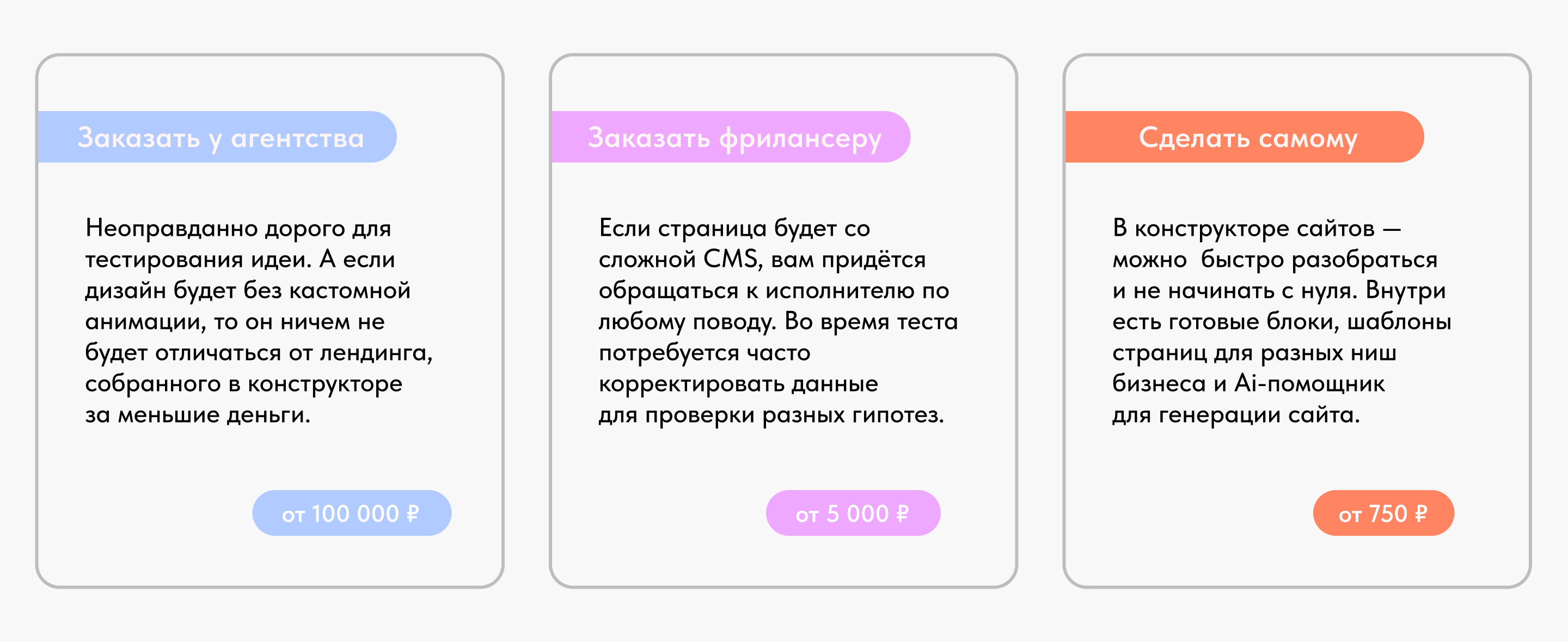 Как сделать посадочную страницу