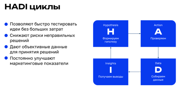 Для чего нужны HADI-циклы