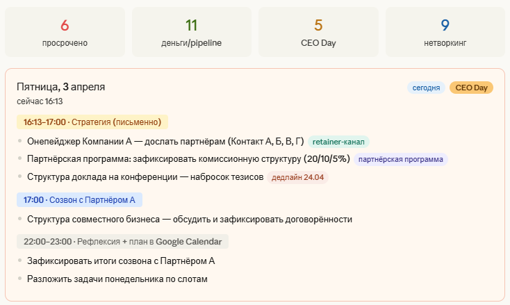 Пример ИИ-календаря с Time blocking