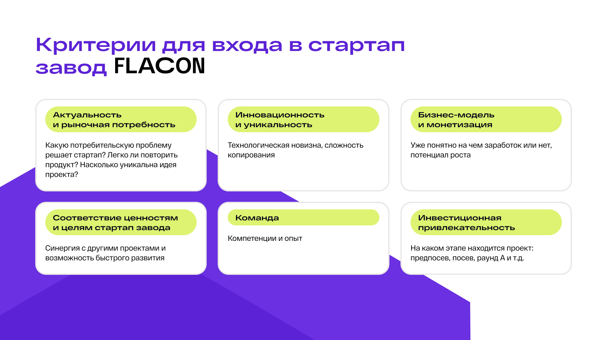 Таблица с критериями для входа в стартап завод Flacon