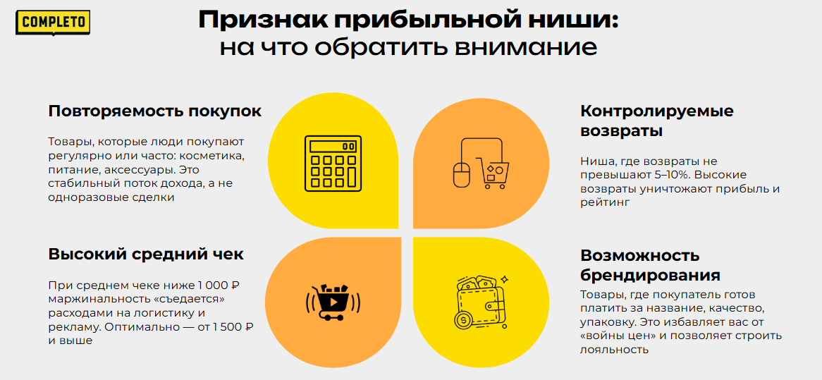 Какие признаки характеризуют прибыльную категорию на маркетплейсах