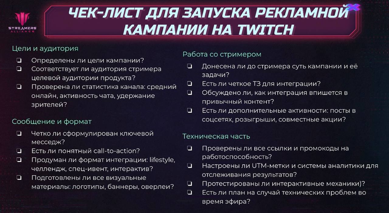 Чек-лист для эффективной интеграции бренда на Twitch от Streamers Alliance, включает брифа